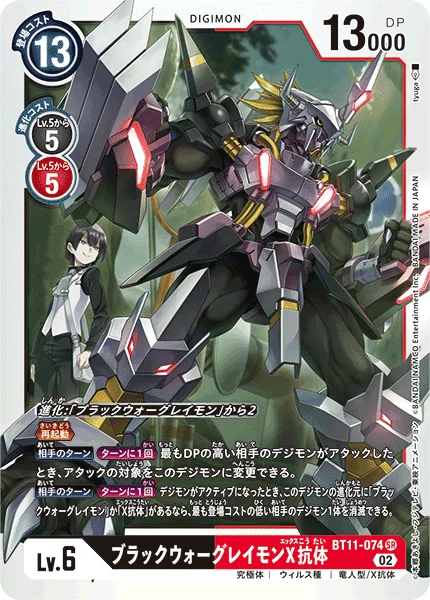 BT11-074 ブラックウォーグレイモンX抗体