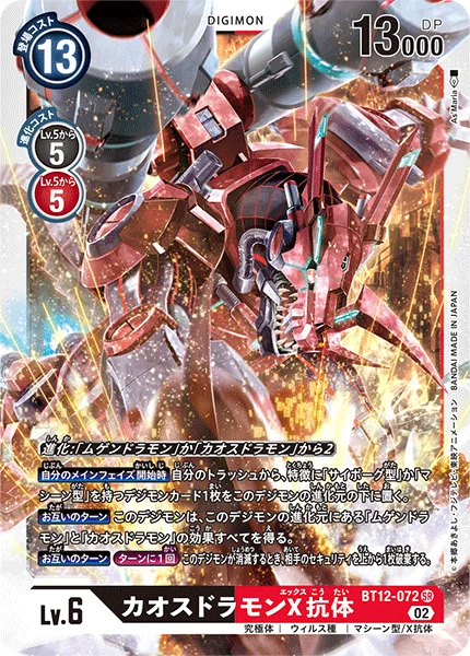 BT12-072 カオスドラモンX抗体