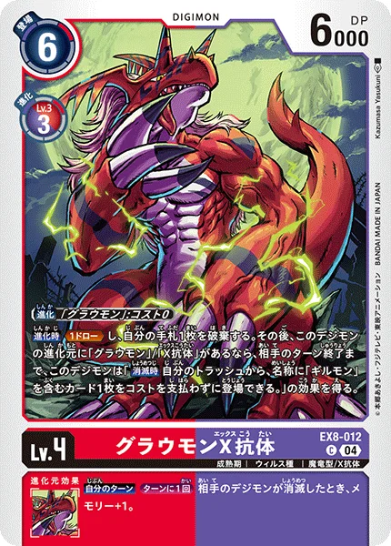 EX8-012 グラウモンX抗体