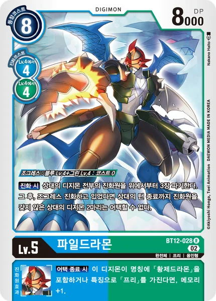 BT12-028 
